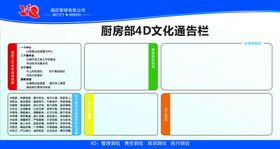 编号：52078309301423555380【酷图网】源文件下载-厨房4D公告栏