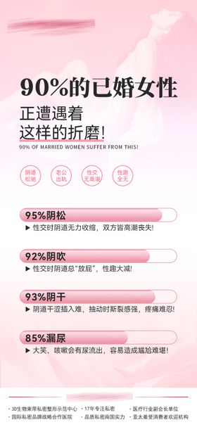 90%的已婚女性正遭遇这样的折磨