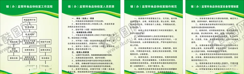 编号：53462505031603474739【酷图网】源文件下载-食品检测