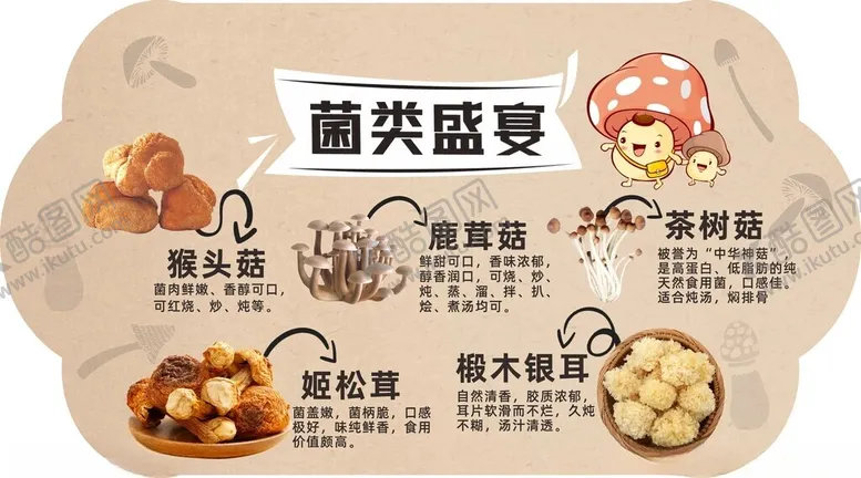 编号：82192602270532355300【酷图网】源文件下载-菌菇吊牌设计