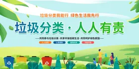 垃圾分类宣传海报