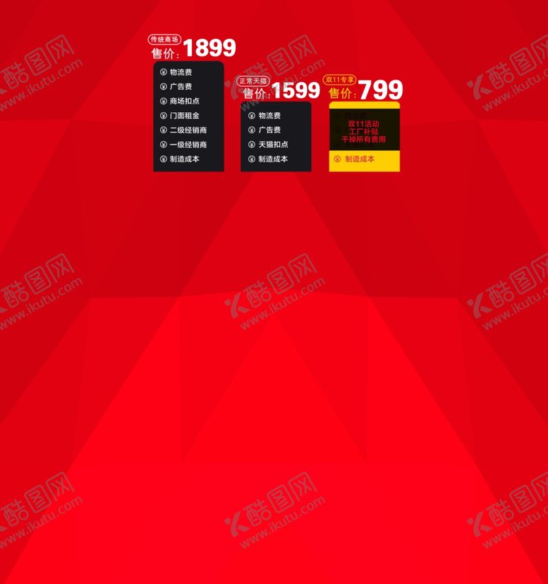 编号：20743710300830172140【酷图网】源文件下载-vs对比图图片