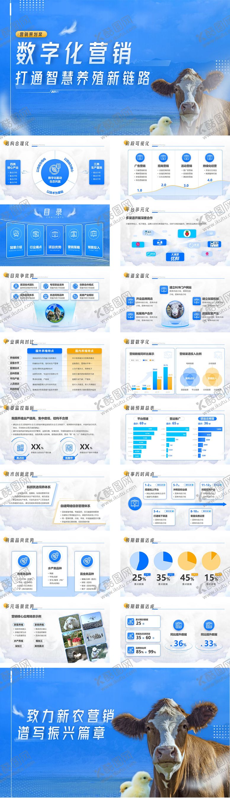 编号：29197710241717504941【酷图网】源文件下载-农业养殖行业商务科技