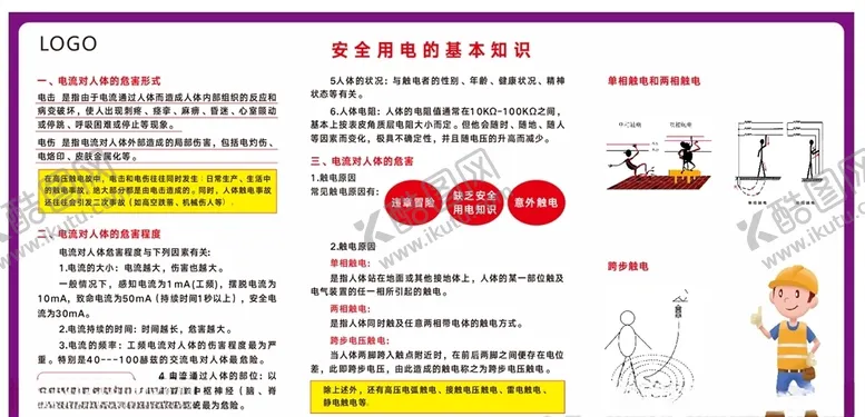 编号：50836304201312254937【酷图网】源文件下载-安全用电的基本知识