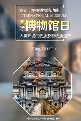 国际博物馆日