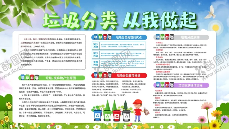 编号：57795607011436038625【酷图网】源文件下载-垃圾分类