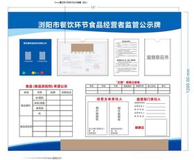 经营者监管公示牌