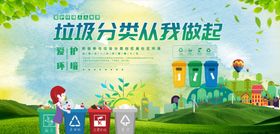 垃圾分类标语管理生活环保展板