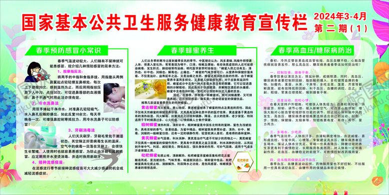 编号：88373812011830123028【酷图网】源文件下载-春季健康教育宣传栏