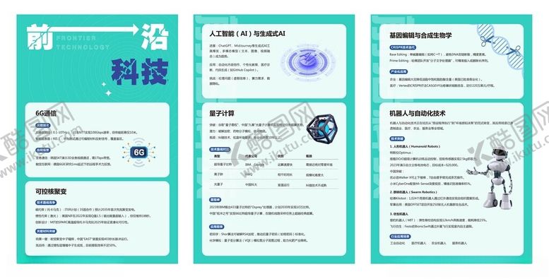 编号：73955006291609358764【酷图网】源文件下载-科技知识展板海报