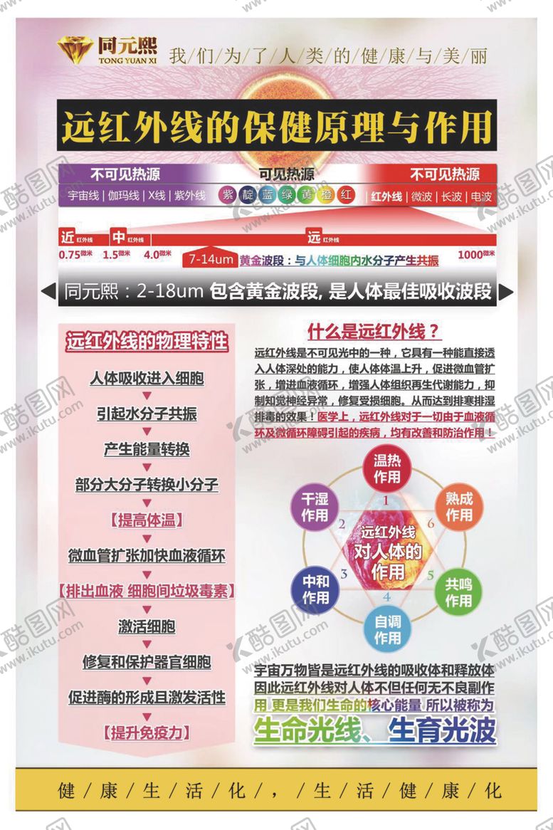 编号：76430106301033058984【酷图网】源文件下载-养生