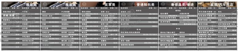 编号：26567512180555039903【酷图网】源文件下载-UCC价目表