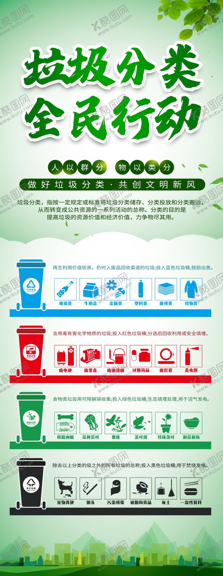 编号：16275809211350154012【酷图网】源文件下载-垃圾分类