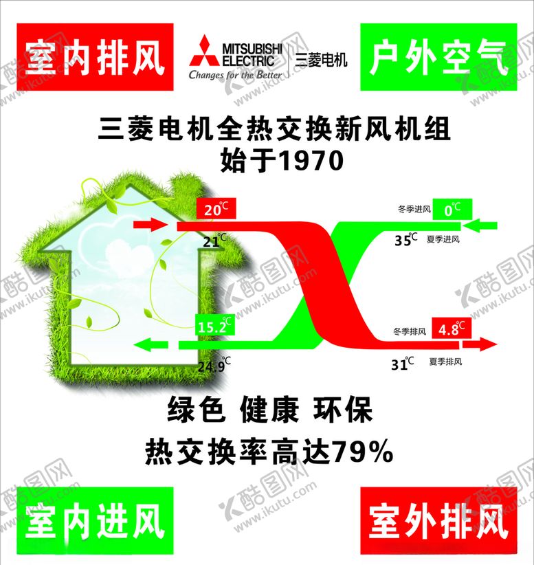 编号：79603807131435554168【酷图网】源文件下载-室内外排风图