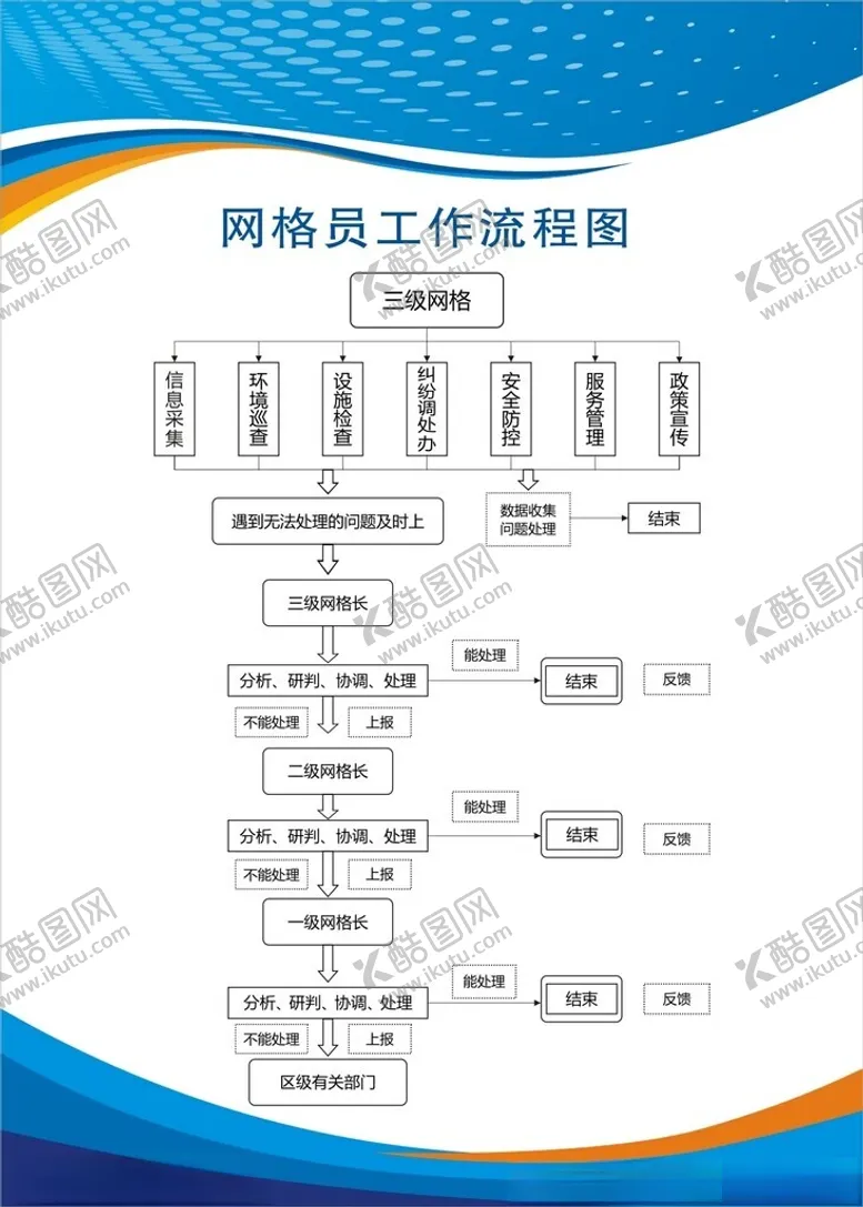 编号：43595211261332505432【酷图网】源文件下载-蓝色展板