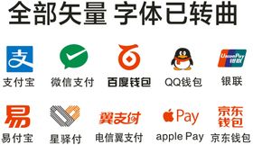 编号：53617009250024156853【酷图网】源文件下载-微信银联支付logo