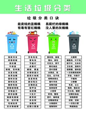 垃圾分类