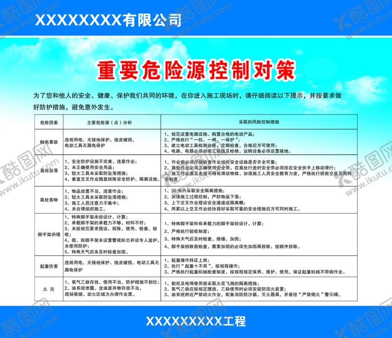 编号：99658106250513283300【酷图网】源文件下载-重要危险源控制对策
