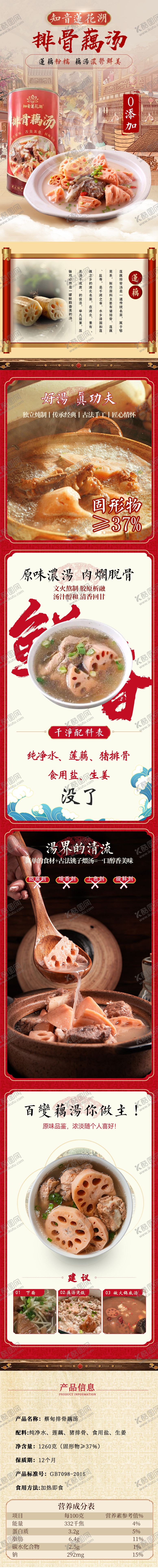 编号：12931911061309211057【酷图网】源文件下载-排骨藕汤食品详情页