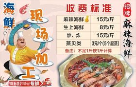 收费标准