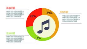 扁平化图表 