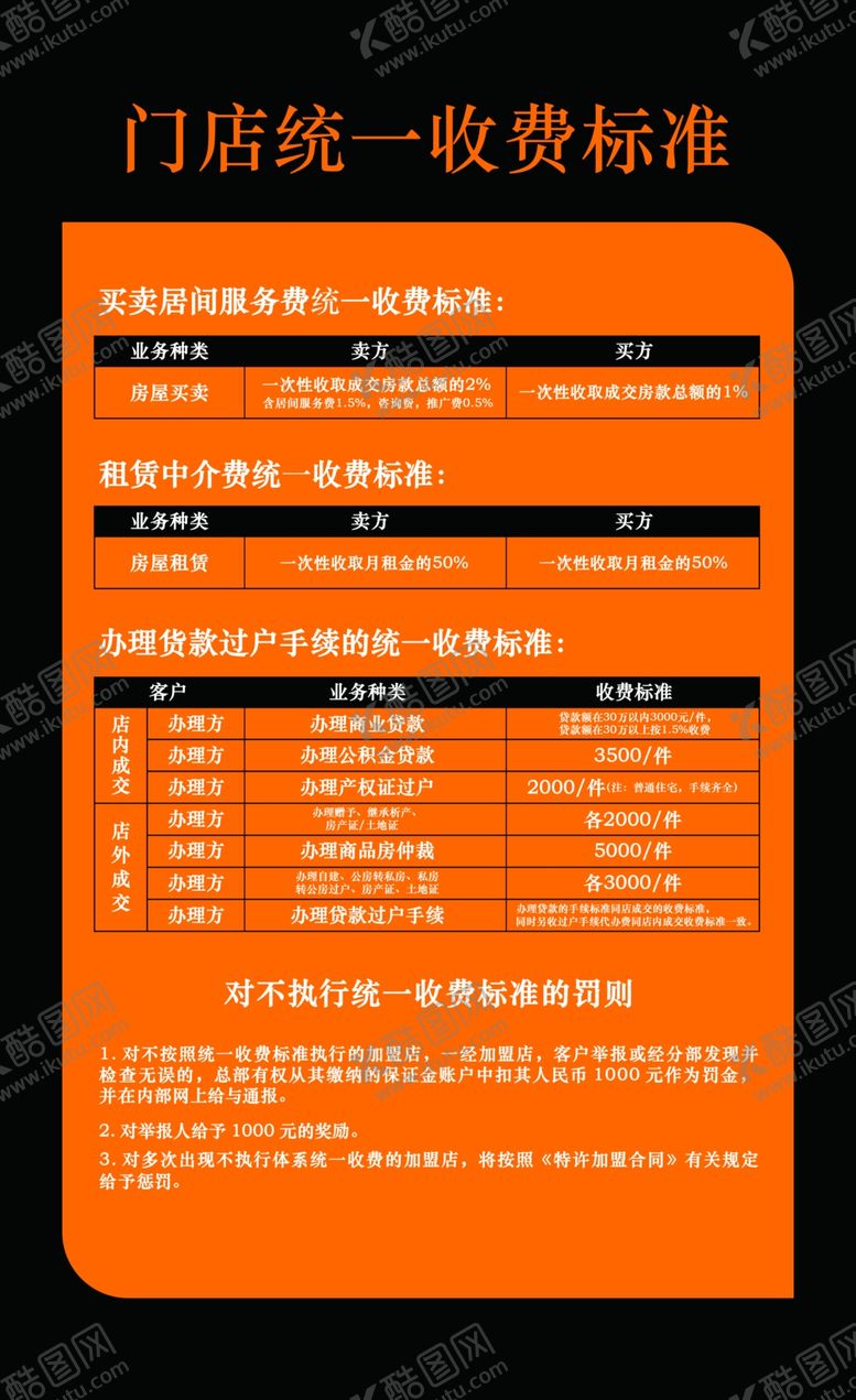 编号：60069009280524598233【酷图网】源文件下载-制度牌