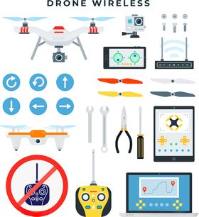 多样无人机展示