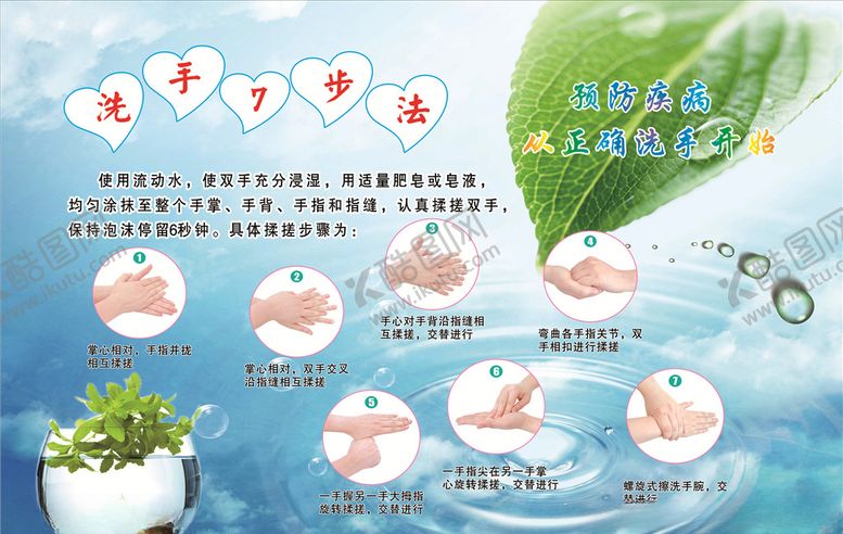 编号：59267109191639103017【酷图网】源文件下载-正确洗手七步法