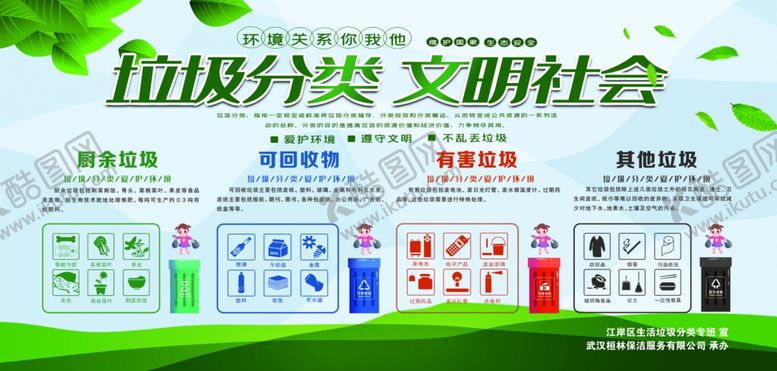 编号：92338309101018346890【酷图网】源文件下载-垃圾分类展板