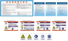 职业病危害告知卡