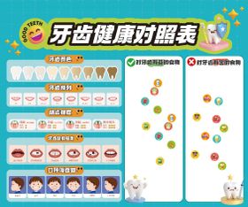 健康舌头对照表