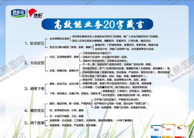 编号：55986106281033355881【酷图网】源文件下载-高效20字箴言