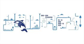 企业文化墙海豚