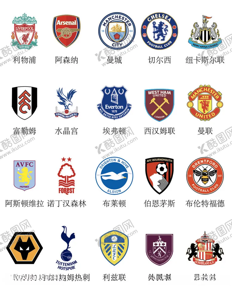 编号：89457310011044484681【酷图网】源文件下载-25年英超球队标志集合