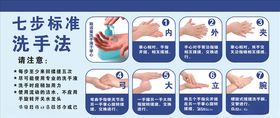 七步洗手法医院洗手法