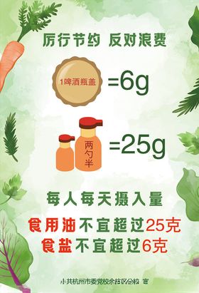 厉行节约反对浪费