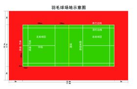 办公楼平面示意图