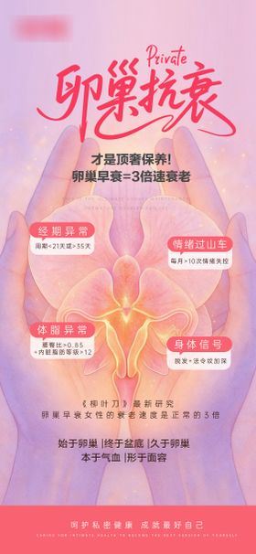卵巢保养私密抗衰海报