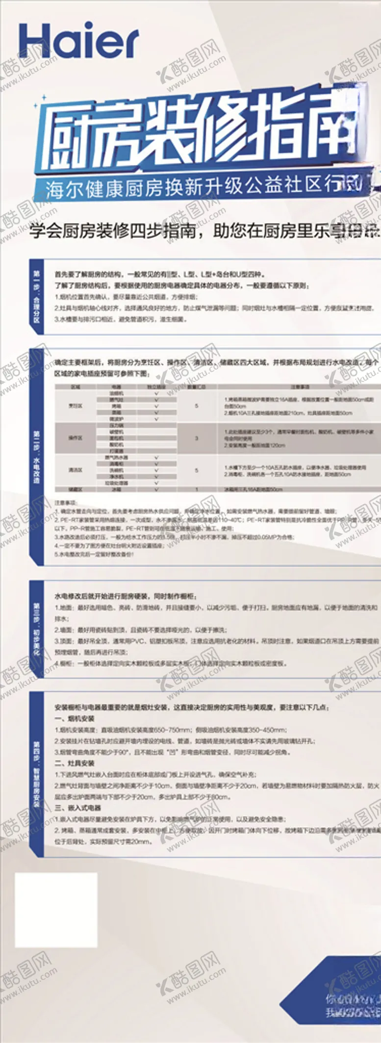 编号：57570004230227031848【酷图网】源文件下载-厨电装修指南展架