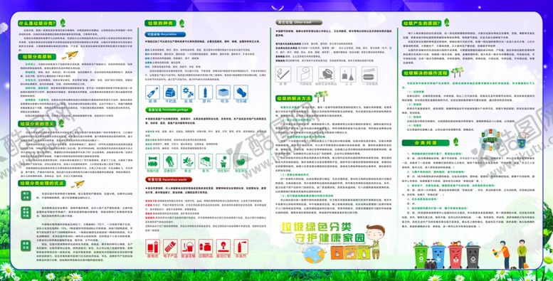 编号：71222310210153281662【酷图网】源文件下载-垃圾分类展板