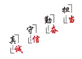 企业标语发展历程文化墙制度牌文化精神