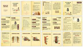 复古风格报纸版面设计素材