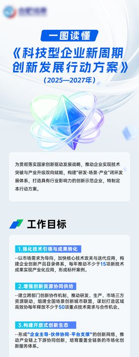 一图读懂企业发展规划科技长图