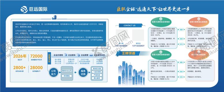编号：98142004082249481192【酷图网】源文件下载-展板设计展会背景墙