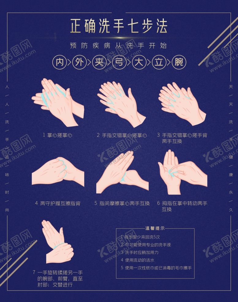 编号：29574302161916073363【酷图网】源文件下载-七步洗手法