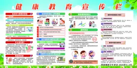 健康教育宣传栏