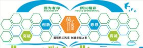 职工风采