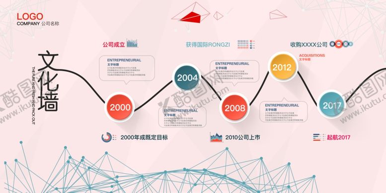 编号：60085209211330552946【酷图网】源文件下载-公司展板