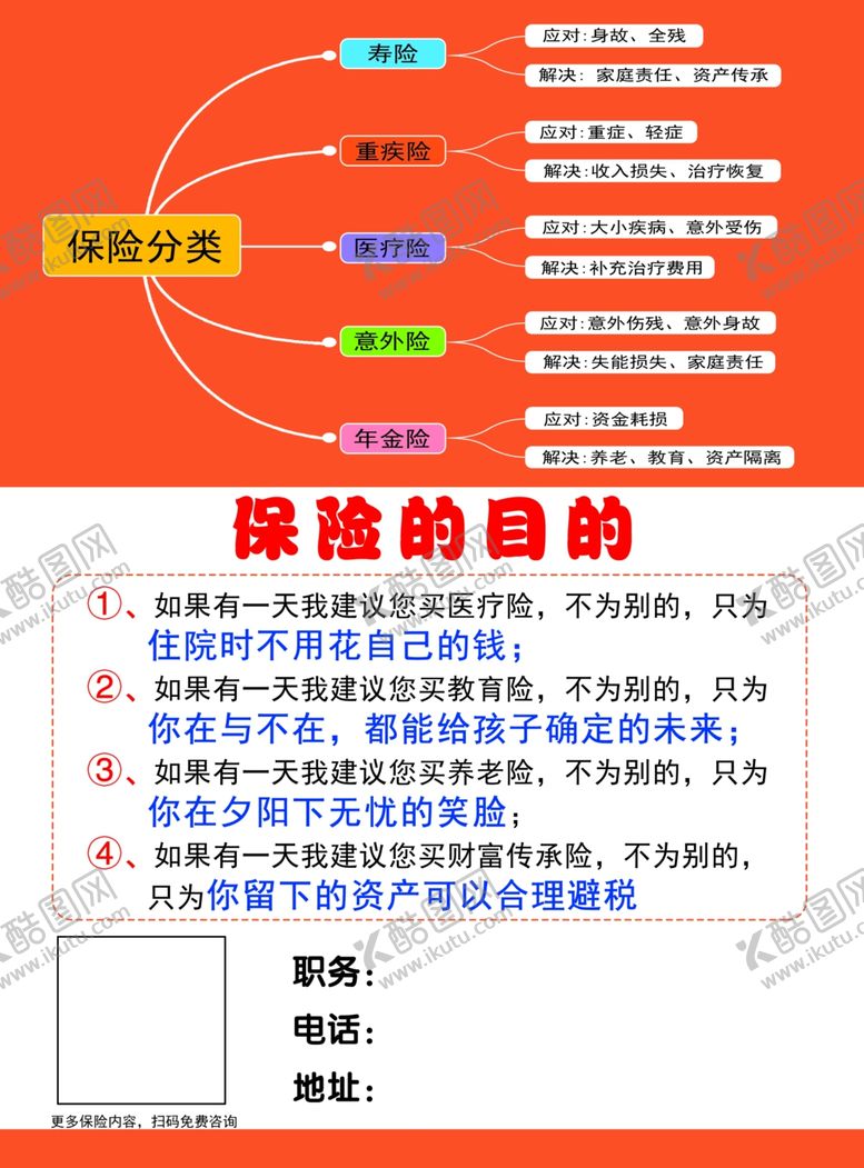 编号：92151807051520252180【酷图网】源文件下载-保险分类保险的目的寿险