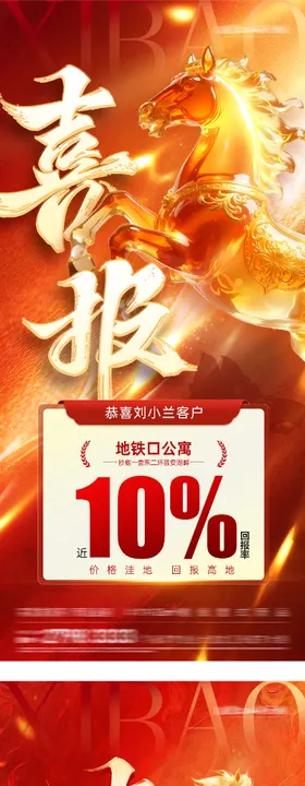 热销喜报TOP海报